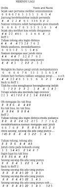 We did not find results for: Not Angka Lagu Yovie And Nuno Merindu Lagi Dunia Lirik Not Lagu