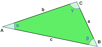 Dies erfolgt mit dem kosinussatz der winkel α, β oder γ. Stumpfwinkliges Dreieck Wikipedia