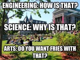 Engineering Vs Science Vs Arts Why I Switched From Performance To Cheme Engineering Science College Memes Science