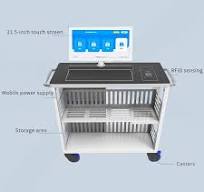 UHF RFID Inventory Scanner Cart - Flexible Custom RFID ...