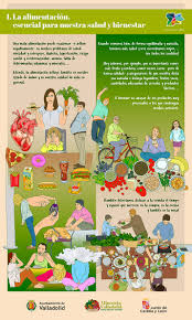 Check spelling or type a new query. Exposicion Estrategia Alimentaria De Valladolid Alfredoasensio Com