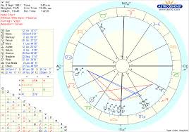 sharing chart my charts and my boyfriend is born feb