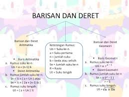We did not find results for: Jawaban Uji Kompetensi 6 2 Bab 6 Kelas 10 Halaman 218 Barisan Dan Deret