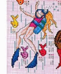 Outfits made from scuba fabric, especially scuba dresses, are currently rocking the world of home fashion, allowing anyone to create professional, beautiful styles that look great on any body type. Pin On Tauchen