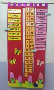 Paralelamente se realizó una investigación documental sobre el uso de las tics en preescolar a nivel internacional para que ésta sirviera como marco de referencia y comparación con lo que se realiza en el contexto. Mi Sala Amarilla Uso Del Calendario En El Nivel Inicial Secuencia Didactica Decoracion De Aulas Calendario Para Ninos Aula De Primaria