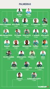 Notícias e informações sobre palmeiras. Twitter à¤ªà¤° E Esse Elenco Do Palmeiras De Jogadores Contratados De 2013 Pra Ca Que Jogaram No Maximo 15 Vezes