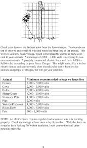 In wiring diagram, it is very crucial to have at least one power cord and one connection cord, which tags: Electric Fencing Made Easy Pdf Free Download