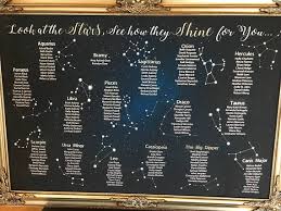 star themed printable custom wedding seating chart