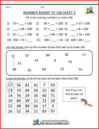Math Worksheets For Kids Number Bonds To 100 Number Bonds To 20 Number Bonds To 100 Number Bonds