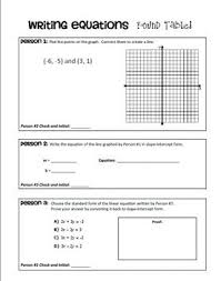 Khan academy is a 501(c)(3) nonprofit organization. Linear Equations Round Table Activity Teaching Algebra Equations Linear Equations