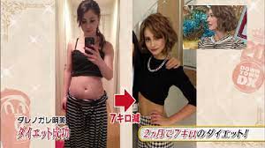 ナイナイアンサーでダレノガレ明美が暴露したダイエット方法が話題に girls life lab エクササイズ ダイエット タバタ式トレーニング