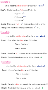 Intergration Of A Function Smtutor Learning Center Home Of Self Learning Calculus Mathematics Math