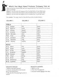 Hogwarts Student Name Generator Printable Harry Potter Party Harry Potter Party Games Harry Potter Birthday Party Harry Potter Birthday