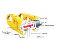 Lubricated Master Link D6