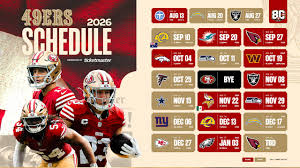 A Game-By-Game Look at the San Francisco 49ers 2026 Schedule Release