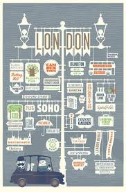 Guias De Viaje Ilustradas Paperblog Guia De Viaje Ilustracion De Londres Viajes A Londres
