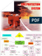 Pdf drive investigated dozens of problems and listed the biggest global issues facing the world today. Guide To Fire Protection In Malaysia 2006 Pdf
