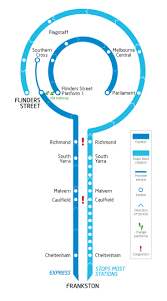 Information Design Schematics Timetables Training Online Businesses Hothouse Design Timetable Design Environmental Graphic Design Schedule Design