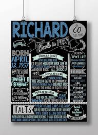 Choosing a very special concepts has. 60th Birthday 60 Years Ago 60th Birthday Party Ideas 60 40th Birthday Gifts Birthday Gifts For Teens Birthday Gift For Him