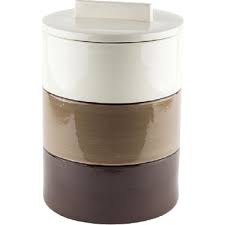 Primanova Ginza Seramik Banyo Cop Kovasi Fiyati