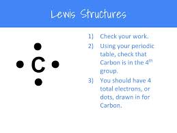 Try to remember, you always have to care for your child with amazing care, compassion and affection to be. How To Draw Lewis Structures A Step By Step Tutorial Middle School Science Blog