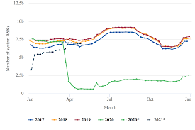 If you're a foreign national (not a canadian citizen or a permanent resident of canada). Canadian Aviation Encouraging Steps On Travel Restrictions Capa