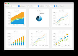 qt charts overview qt charts 5 14 0