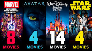 Disney fans should be getting excited for all of the wonderful and amazing films that will be coming out in 2019. Lights Camera Pod On Twitter Disney Has A Total Of 30 Marvel Studios Avatar Live Action Disney And Star Wars Movies Coming Out Between Now And 2027 Https T Co Pa5ecexnhg