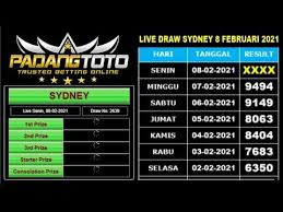 Live Draw Sydney 8 Februari 2021 Pengeluaran Sydney Keluaran Sydney Har In 2021 Draw Sydney Betting
