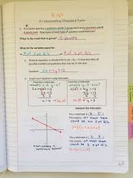 Wordpress Com Evaluating Algebraic Expressions Functions Math Interactive Notebooks