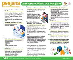 Skim Pembiayaan Mudah Jaya Spim Mara Wilayah Persekutuan Facebook