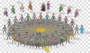King arthur is the figure at the heart of the arthurian legends but the knights of the round table play an important part in the story and legend of the legend states that king arthur ordered the round table to be built in order to resolve a conflict among his knights concerning who should have. Knights Of The Round Table Transparent Background Png Cliparts Free Download Hiclipart