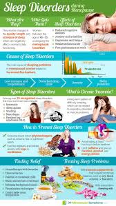 Pin On Midlife Health