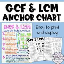 Greatest Common Factor Least Common Multiple Anchor Chart Ladder Method