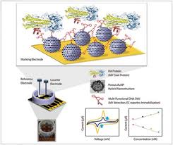 Ppt, 로고, 배너, 카드뉴스, 유튜브 썸네일 등. ê¸°ì ëí¥ ìëªê³µíì ì±ì°êµ¬ì¼í°