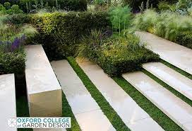 Thomas is a leading voice in ecological landscape design and has designed landscapes for the u.s. Thomas Rainer Thomasrainerdc On Twitter Modern Garden Design Modern Landscape Design Modern Garden