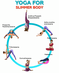 Pin On Yoga For Weightloss