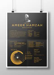 Check spelling or type a new query. Myself On Behance