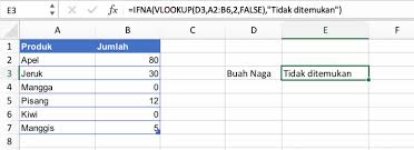 Rumus vlookup, left, mid, dan right. Vlookup Rumus Excel Fungsi Contoh Penggunaannya