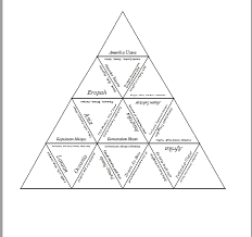 Zaman air batu video pembelajaran ini meliputi semua standard pembelajaran, kandungan asas. Download Rpt Sejarah Tahun 4 Terhebat Tarsia Zaman Air Batu Blog Sejarah Rendah Skoloh