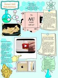 Gold S Atomic Number Of 79 Makes It One Of The Higher Atomic Number Elements That Occur Naturally In The Chemistry For Kids Free Science Lesson Science Themes