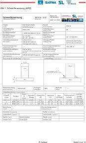 Hallo zusammen, hat jemand die folgenden. Schweissanweisung Vorlage Excel Das Kleine Wps 1x1 1 Einleitung 2 Verfahrensqualifikation 2 1 Ablauf Einer Verfahrensqualifikation Roland Latteier Wurzburg Pdf Kostenfreier Download Wps Schweissanweisung Vorlage Schweissassistent Software Zum