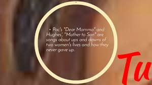 2pac (tupac amaru shakur) — dear mama (remix) (feat. Tupac Vs Hughes By Alexis Rager