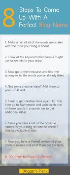 How To Come Up With A Blog Name Tips For Catchy And Unique Name Ideas Blog Names Blog Blog Tips