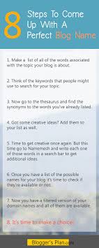 How to name a blog. How To Come Up With A Blog Name Tips For Catchy And Unique Name Ideas Blog Names Blog Blog Tips