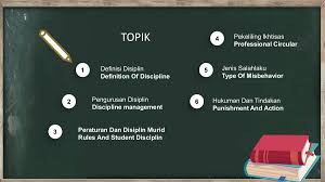 1 pengurusan tingkah laku murid nordin tahir ipg kampus ipoh. Pengurusan Tingkahlaku Disiplin Kps3014 Izzati Aqilah Flip Pdf Anyflip