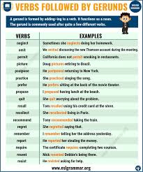Definition Useful List Of Verbs Followed By Gerunds With Gerund Examples Esl Grammar In 2020 Verb Examples English Grammar Gerund Phrases