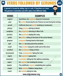 A gerund is a noun formed from a verb. What Is Gerund In English Grammar With Examples Know It Info