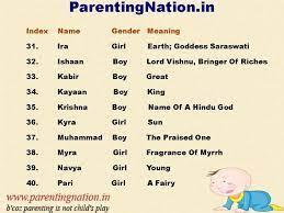 If you're looking for modern g baby boy names, you don't need to look any further. Baby Boy K Name List