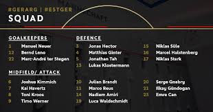 Actualité du football par maxifoot. Ter Stegen Debutera Contre L Argentine Mais Il Est Peu Probable Que L Allemagne Devienne Le N 1 De L Euro 2020 Low Tribuna Com
